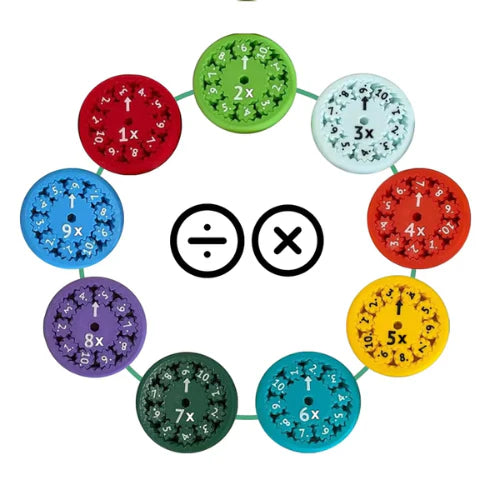 Peachy Peep™ Math Fidget Spinners
