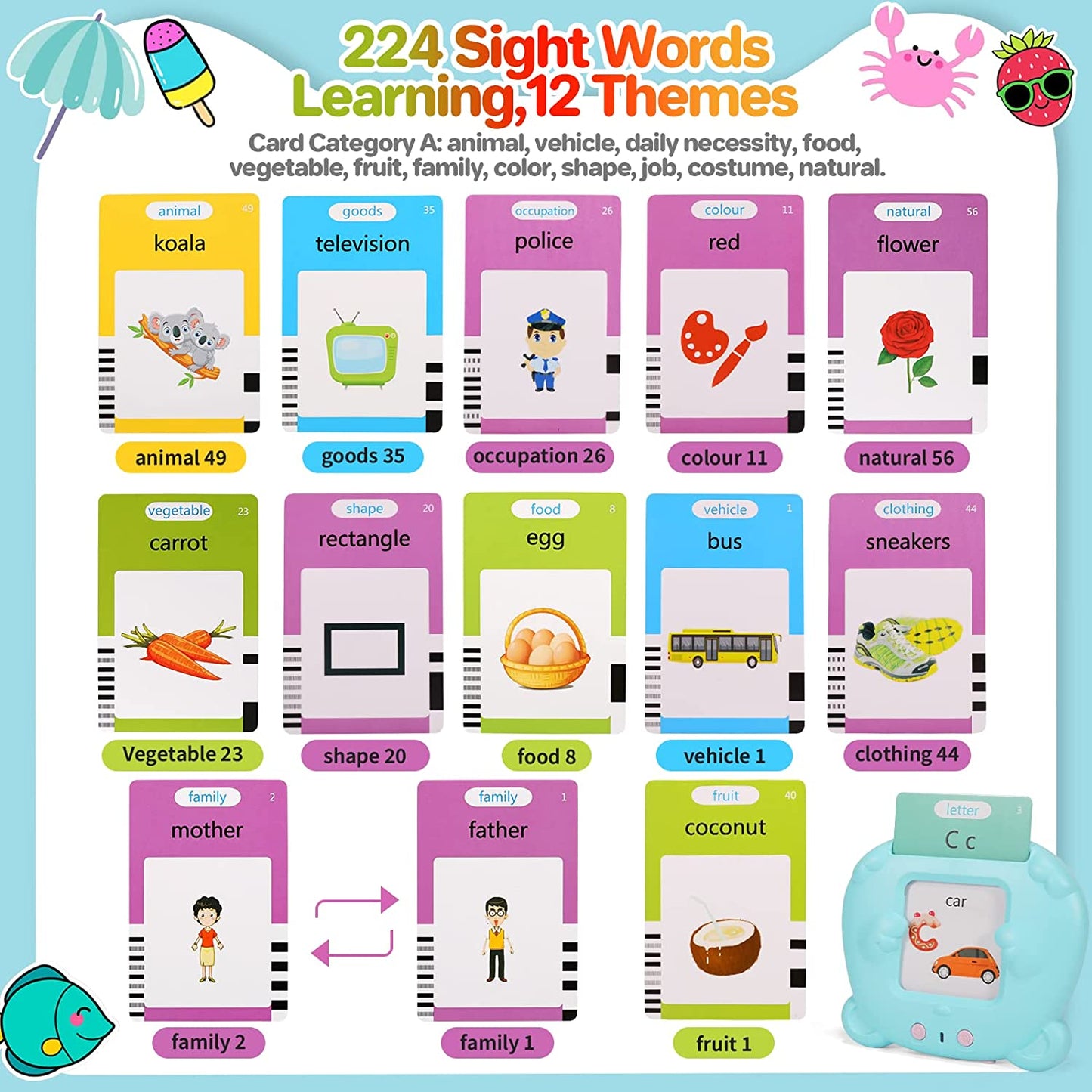 Peachy Peep™ Talking Cards
