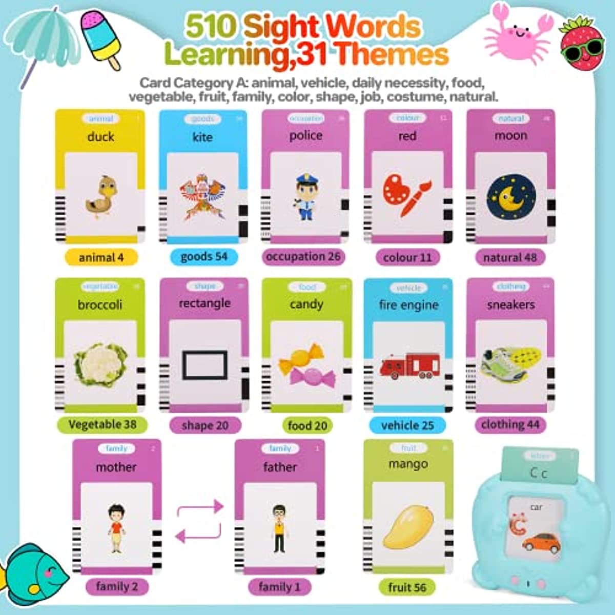 Peachy Peep™ Talking Cards